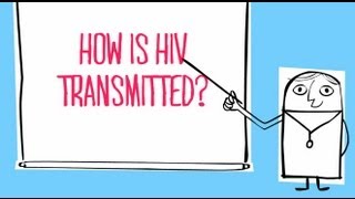 How is HIV Transmitted? - Body \u0026 Soul Charity