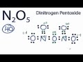 Formal Charges and Lewis Structures