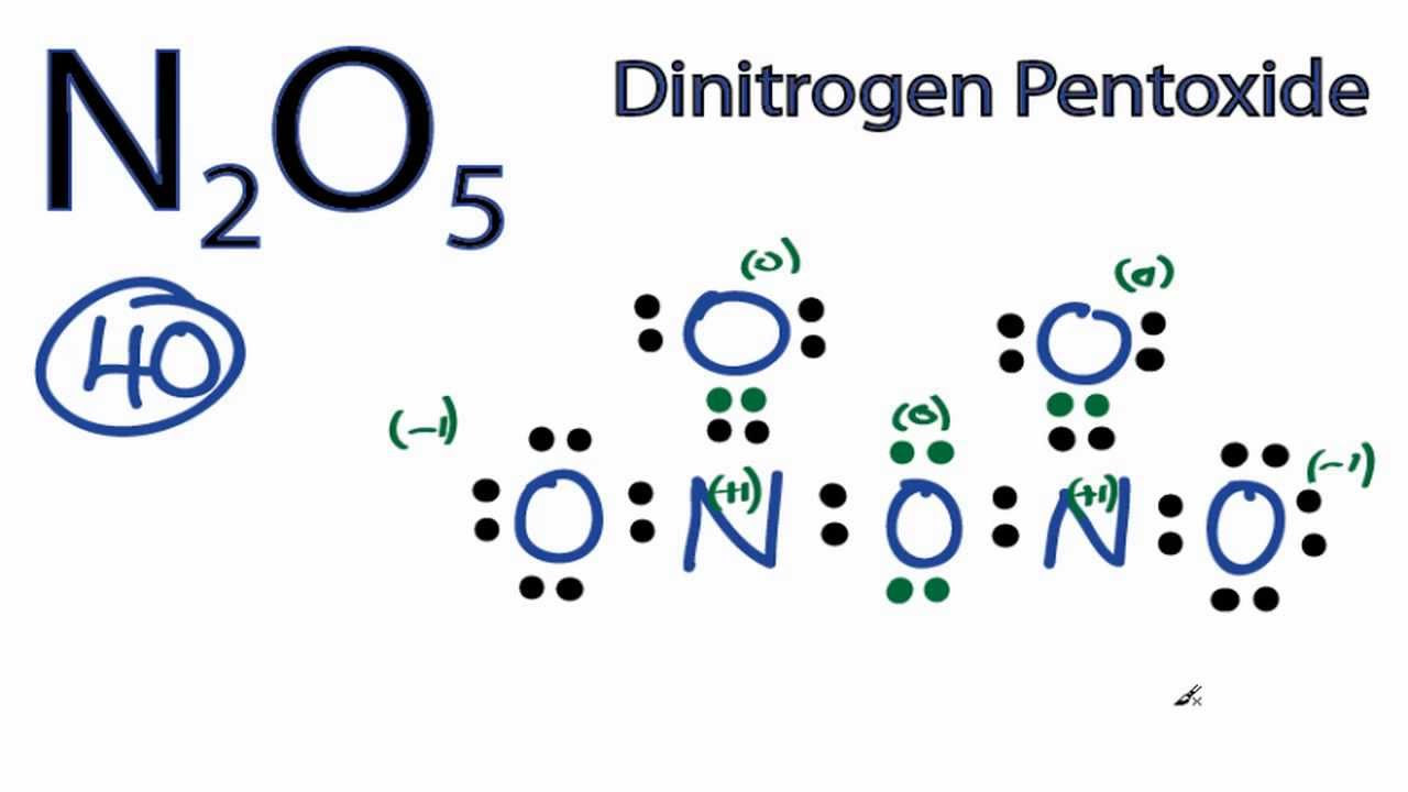 N2O5 Lewis Structure: How to Draw the Lewis Structure... - youtube