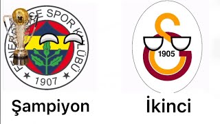 Süper Lig Şampiyonluğu 2021-2035 Tahmin Videosu