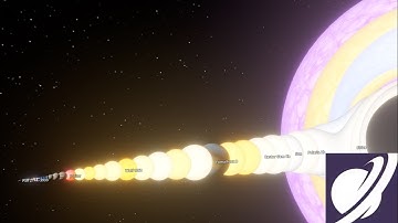 Universe sandbox 2 size comparison 2025 
