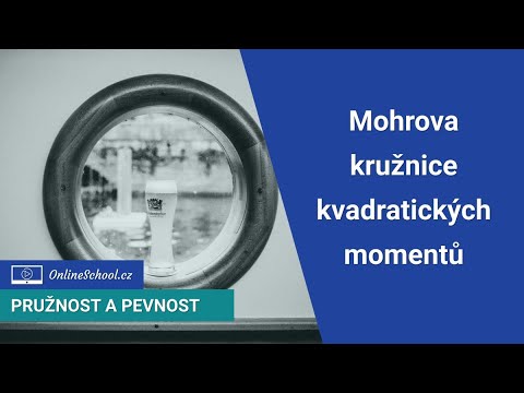 Video: Odpovídal napjatě?