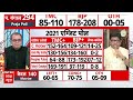Bengal Exit Poll With Sandeep Chaudhary: प्रो. वर्मा ने खोल दिए बंगाल चुनाव के सारे राज! | BJP | TMC