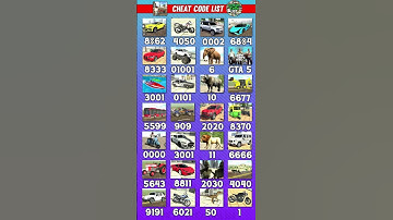 New Update Lamborghini Sian + GTA 5 Mod + All New Cheat Code 😱 Part-44 #shorts