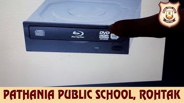 Pathania World Campus- Class 4- Computer (Chapter-2 Computer - Inside the System Unit)