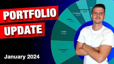 €87.181 P2P Portfolio Update | January 2024 - DayDayNews