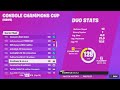 How We Placed 28th In The Console Cup Round 2 And Qualified For Round 3