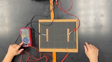 Lab Video 1- Electric Field Plotting