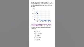 This Probability Question STUMPED Almost All Students - Can You Solve It?