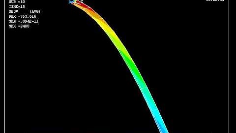 Simple Dynamic Analysis of a Cantilever Beam in ANSYS Multiphysics 11