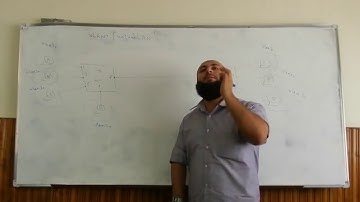 19 CCNA 640 802 Switching Vlan By Eng Ahmed Abdallah
