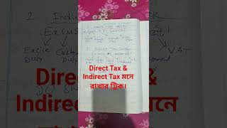Direct Tax &amp; Indirect Tax Tricks