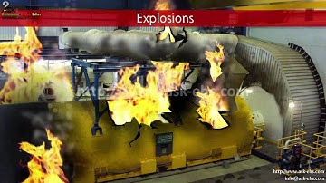 Part 4 - Visitors Site Safety Induction Training Program (English)