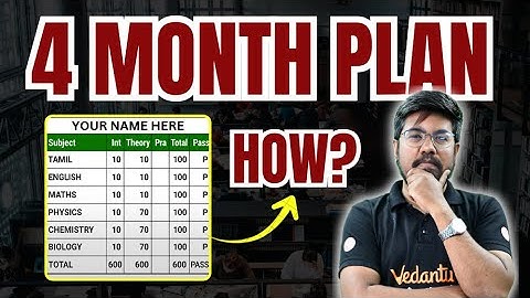 11th 12th Public Exam Study Plan | Public Exam 2026 | Sir Yazhinian