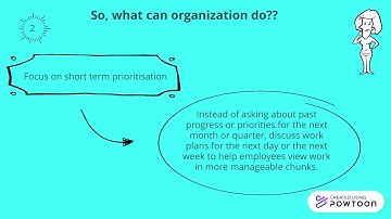 Impact of Covid-19 on Performance Management
