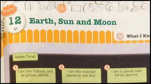 Std 5 Science Chapter 12(Part 4)