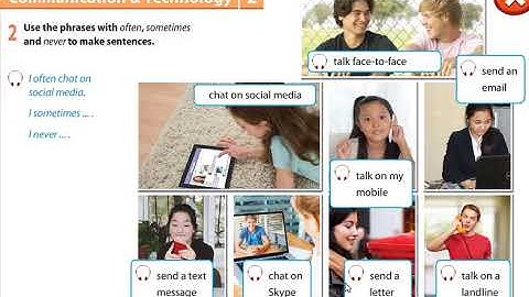 module 2 Communication & Technology. Ex 2.