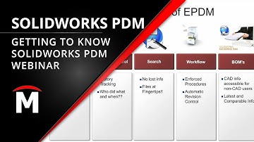 Managing Design Data with SOLIDWORKS PDM | Webinar