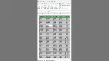 Easily Remove Duplicate Rows in Excel Like a PRO!
