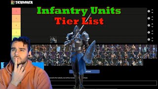 Infantry Units Tier List!! - Avalon - Conqueror's Blade