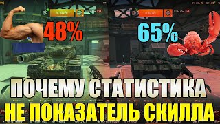 СТАТА НЕ ВАЖНА. ПОЧЕМУ СТАТИСТИКА НЕ ПОКАЗАТЕЛЬ СКИЛЛА В TANKS BLITZ И WOT BLITZ 2024.