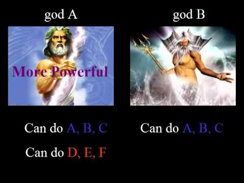 วีดีโอ: ทฤษฎีคำสั่งของพระเจ้าหมายถึงอะไร?