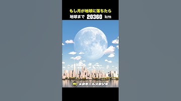 もし月が地球に落ちたら