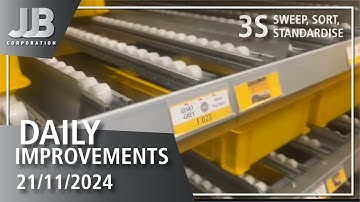 3s and Lean Improvements 21st November