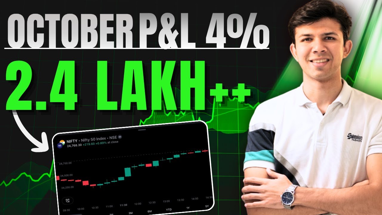 October P&L | +4% Profit | Real Trading Results & Lessons