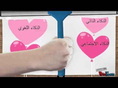 الذكاء التواصلي تعريف بحث عن