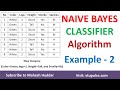 2. Solved Example Naive Bayes Classifier to classify New Instance | Species Example by Mahesh Huddar