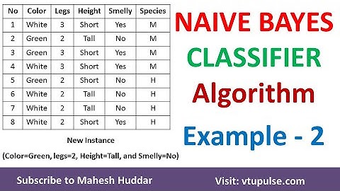 2. Solved Example Naive Bayes Classifier to classify New Instance | Species Example by Mahesh Huddar