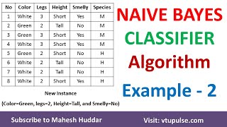 2. Solved Example Naive Bayes Classifier to classify New Instance | Species Example by Mahesh Huddar