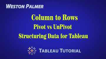 Tableau Tutorial - Pivot Columns to Rows (or UnPivot)