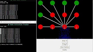 AEDD Node Mesh: Intelligent Dust Mitigation Simulation with Real-Time Energy Modeling