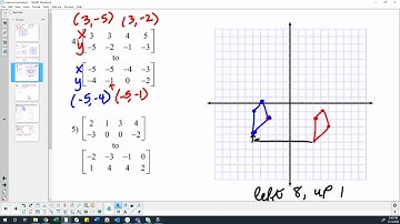 translating with matrices