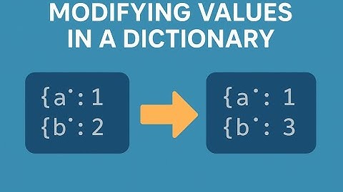 Modify Dictionary Values in Python — The Complete Beginner’s Guide!