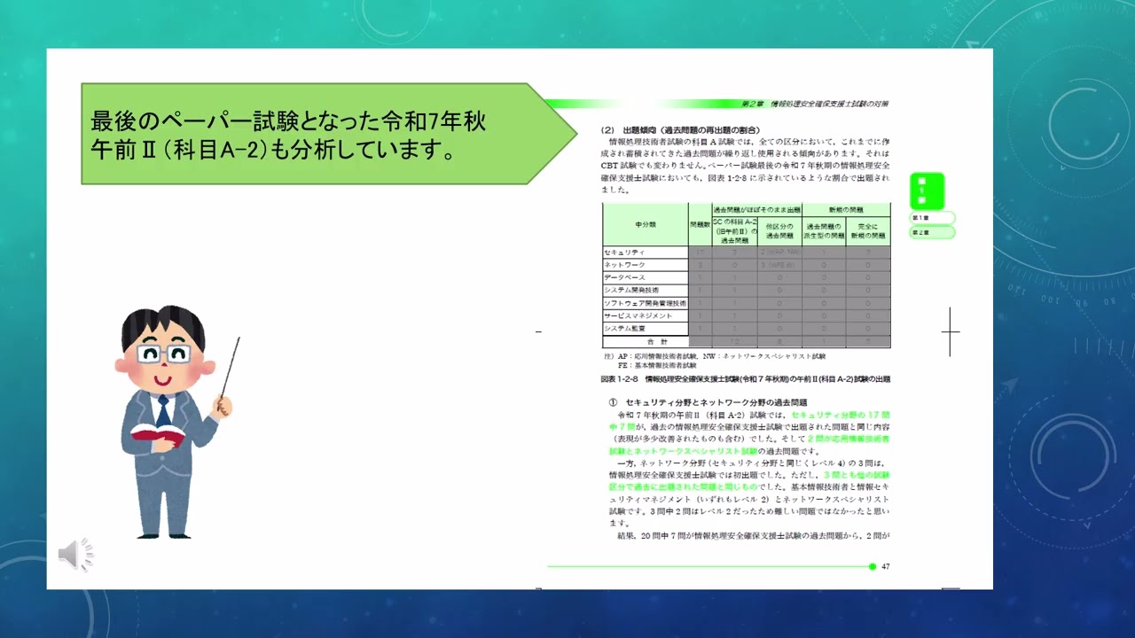 2026 情報処理安全確保支援士「専門知識+科目B」の重点対策