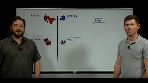 The Hero’s Journey: A Retrospective for Storytelling