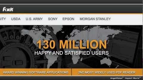 Foxit Corporation Overview