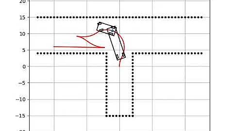 Hybrid A* path planning for autonomous trailer truck parking