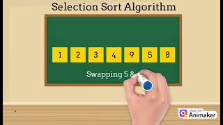 Selection Sort Algorithm Animation | Unordered To Ordered pairs