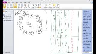 MOD - 11 Asynchronous Up Counter : Complete Explanation