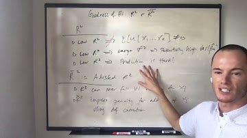 Linear Econometrics: Goodness of Fit