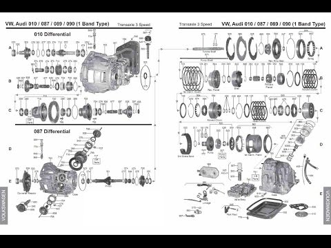 Ремонт акпп - Audi 80