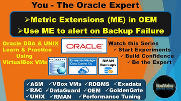 Step-By-Step Create OEM Metric Extension - Send Backup Failure Alerts Using Metric Extension