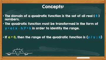 Lesson 16 Final VIDEO  Domain and Range of QF and Graph