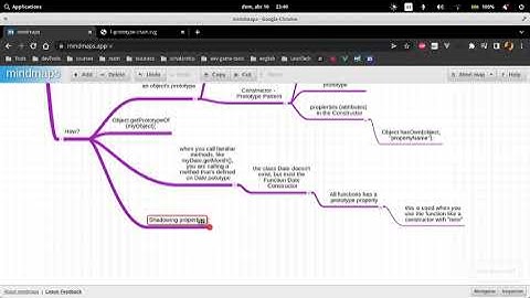 Cadena de prototipos: El haz bajo la manga de Javascript para soportor la Herencia sin clases.