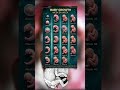 Baby growth week by week -pregnancy baby development timeline #medical #baby