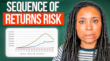 Sequence of Returns Risk Explained | The Biggest Retirement Danger